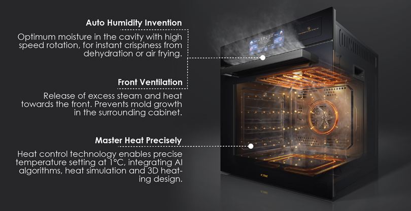 Precise Heat, Auto Humidity