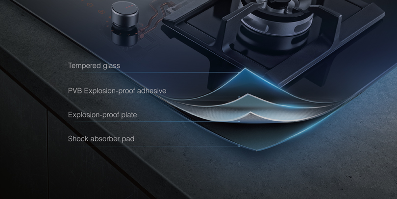 4-Layer Explosion Proof Panel