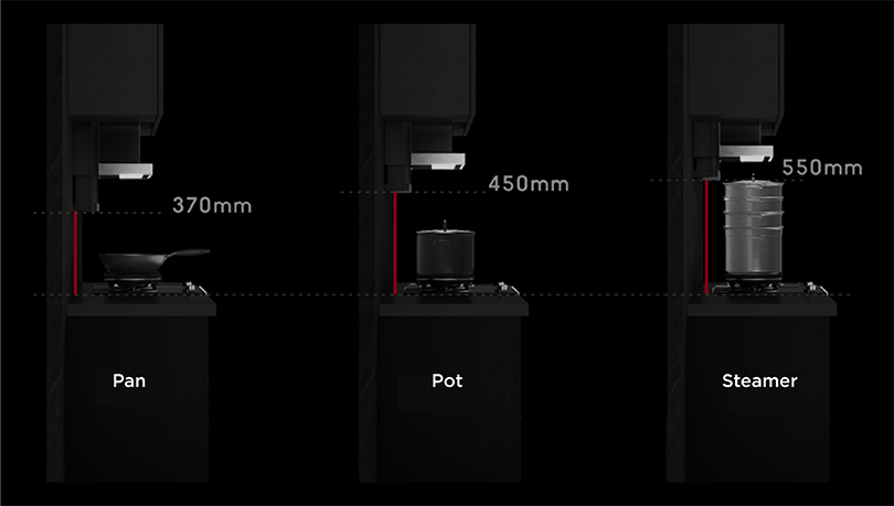 Intelligent Elevation Adjustment