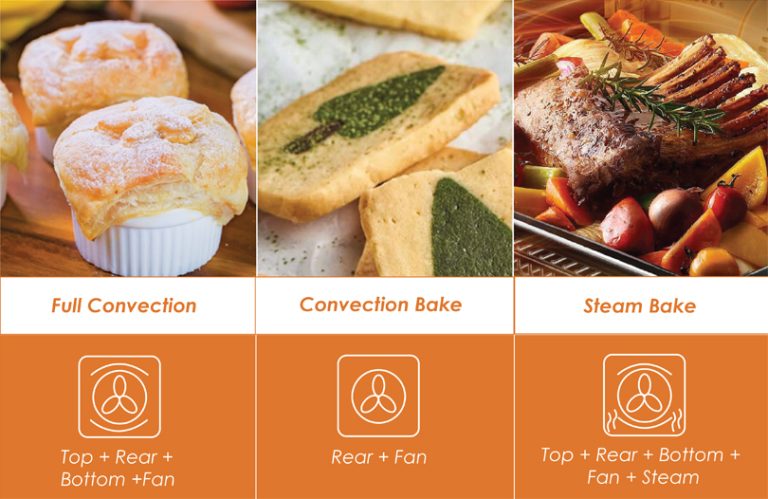 HZK-TS1.A - FOTILE Kitchen Appliances Malaysia